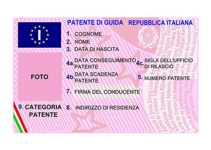 Buy Italian Driving License Online